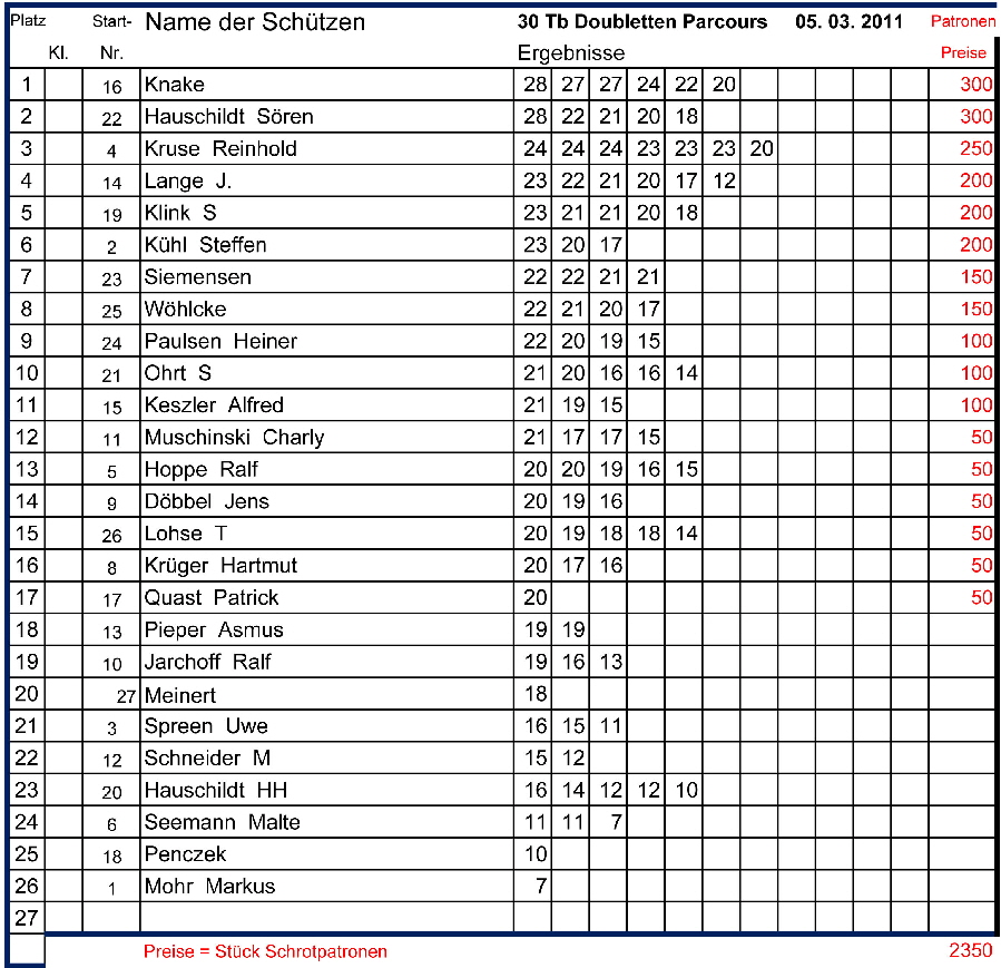 15 D6 Doubletten Parcours 30 Tb 050311-Ausw.