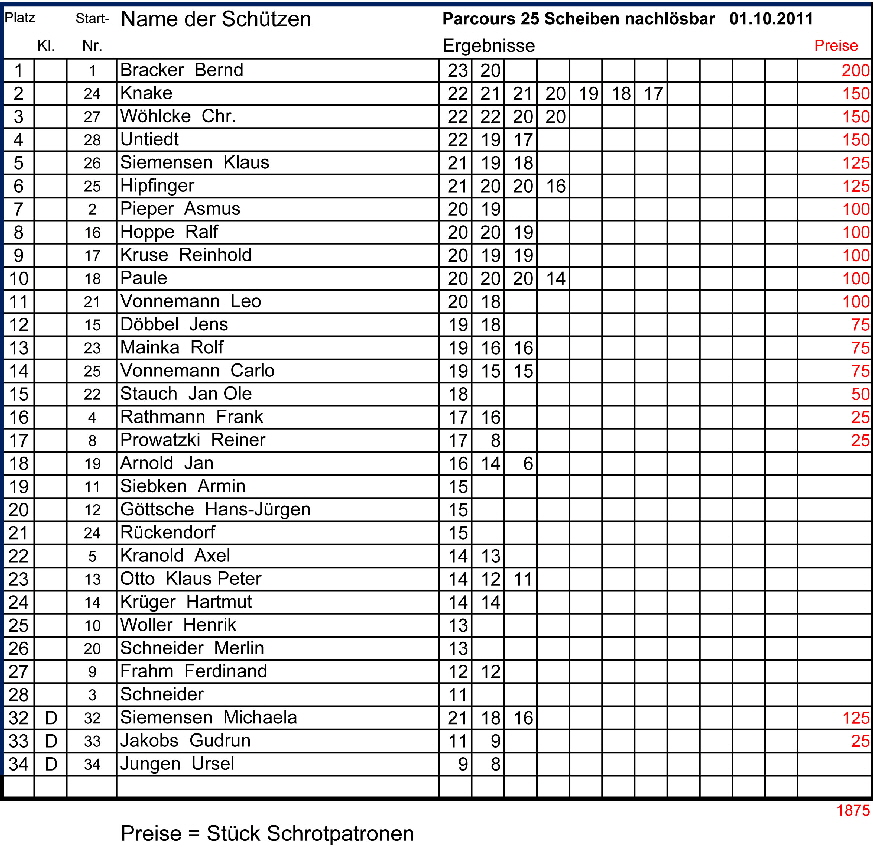 23 B2 Parcours 25 Tb nachl�sbar 011011