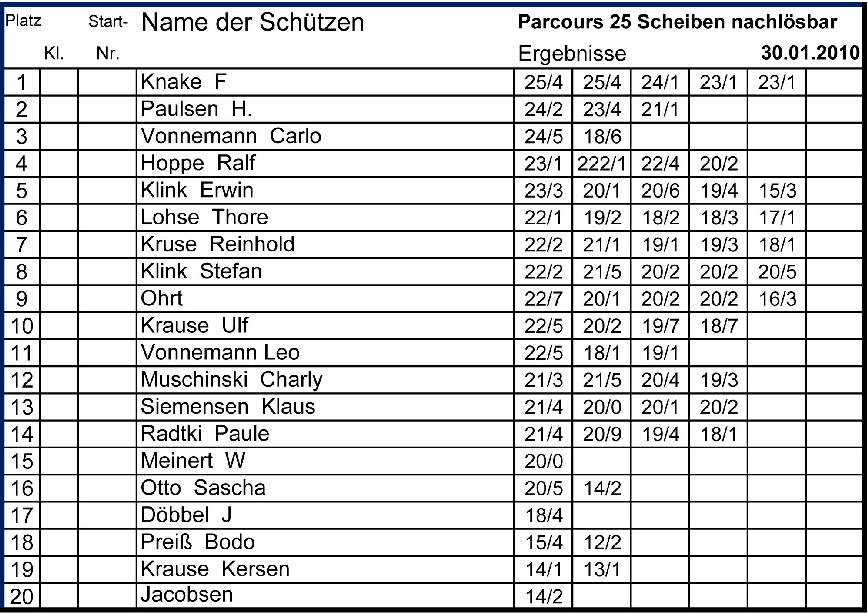 Parcours 25 Tb nachl�sbar 300110